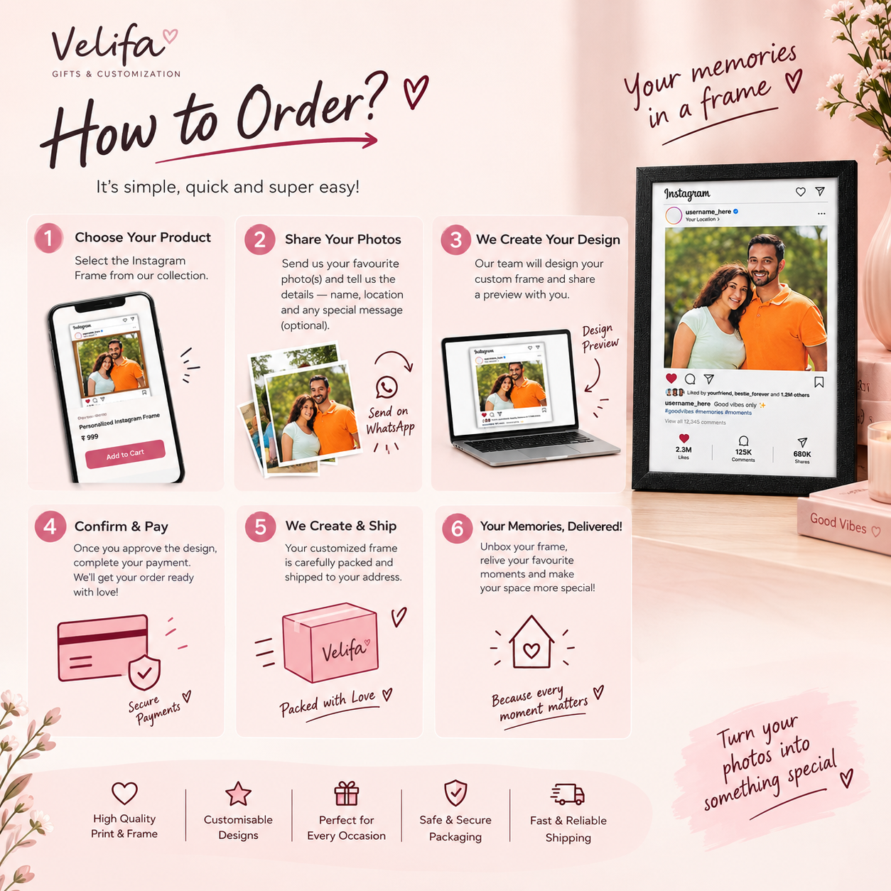 TRENDY INSTAGRAM PHOTOFRAME - Image 3
